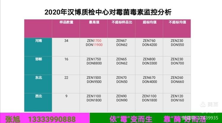 微(wēi)信圖片_20201217114620